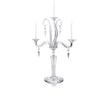 Baccarat Mille Nuits Candelabra