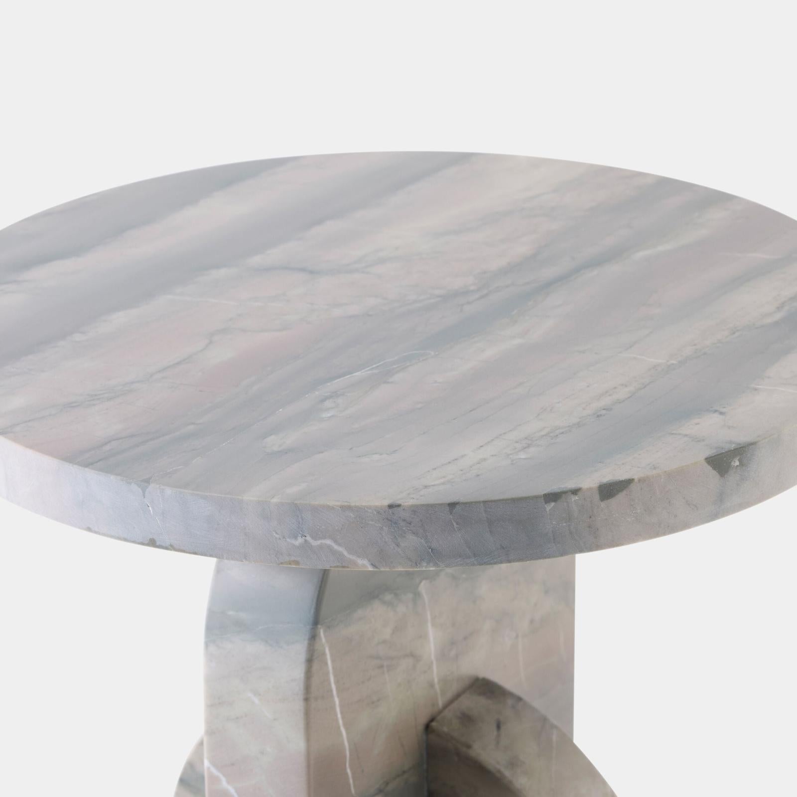 Global Views Like Table