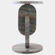 Global Views Like Table