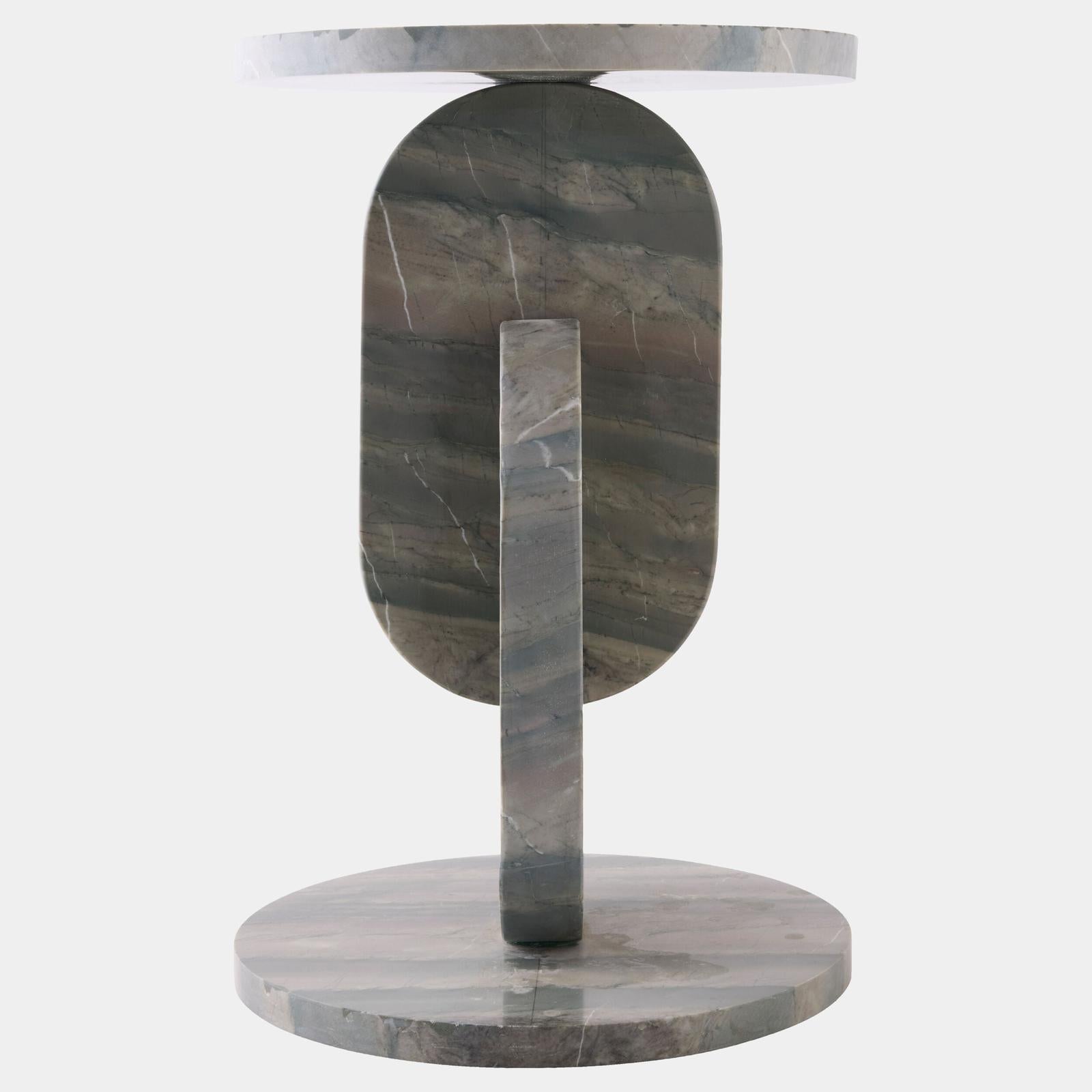 Global Views Like Table