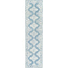 Livabliss by Surya Granada GND-2300 Rug