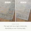Magnolia Home Millie MIE-04 Rug Slate / Multi