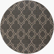 Livabliss by Surya Alfresco Rug Clearance
