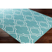 Livabliss by Surya Alfresco ALF-9653 Rug Clearance