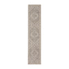 Nourison Lynx LNX04 Vintage Indoor Rug