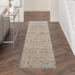 Nourison Sahar SHR03 Persian Indoor Rug