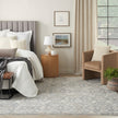 Nourison Lynx LNX08 Vintage Indoor Rug