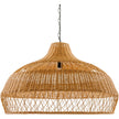 Livabliss by Surya Radiant Pendant Set RDT002-223636 Clearance