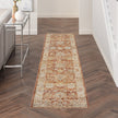 Nourison Sahar SHR02 Persian Indoor Rug