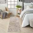 Nourison Sustainable Trends SUT06 Modern Indoor Rug