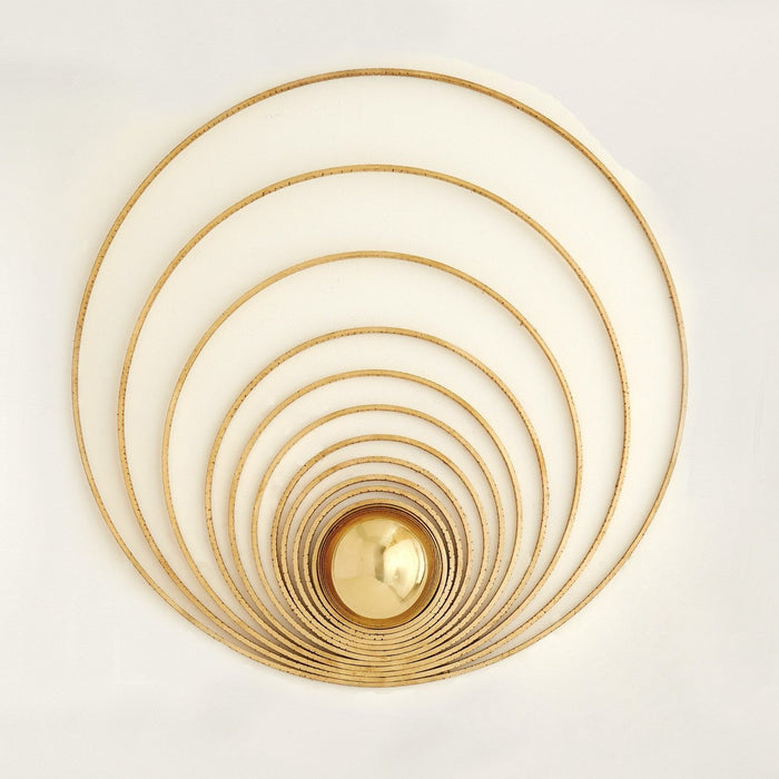 Global Views Radial Sphere Panel