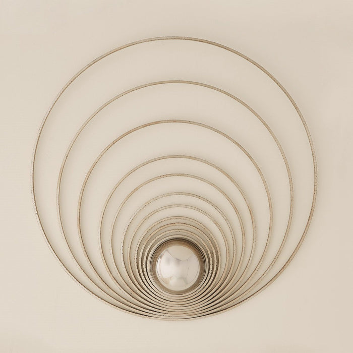 Global Views Radial Sphere Panel